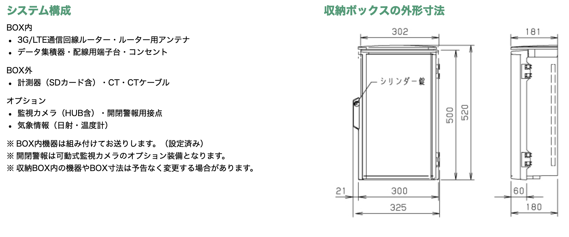 パッケージ内容